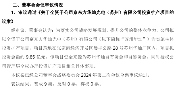 約9.85億元，京東方華燦（蘇州）擬投建擴(kuò)產(chǎn)項(xiàng)目
