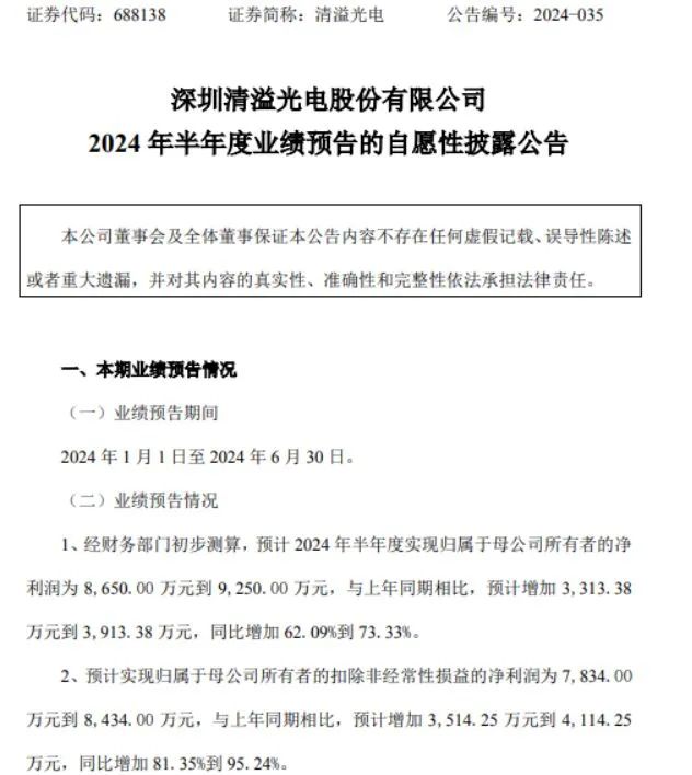 掩膜版產銷規(guī)模擴大，清溢光電上半年凈利潤同比預增62.09%到73.33%