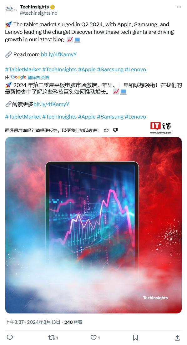 2024Q2 全球平板出貨量報(bào)告：蘋(píng)果同比增 17%、三星增 17%