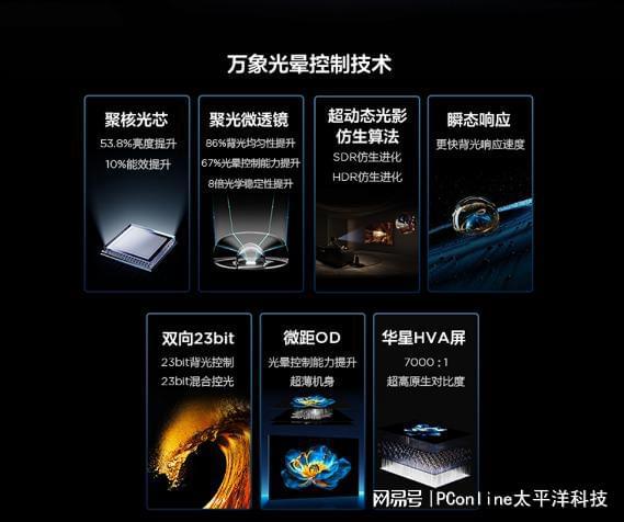 曝TCL明年旗艦沿用萬(wàn)象分區(qū)，并搭載RGB-Mini LED技術(shù)