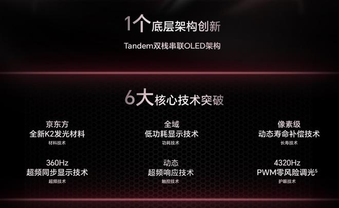 顯示效果翻大車！一線大廠后悔了，雙層OLED卷錯(cuò)了方向？