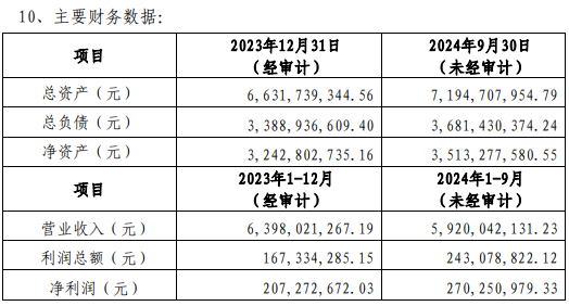深天馬A上海兩家全資子公司吸收合并，天馬有機(jī)發(fā)光注銷