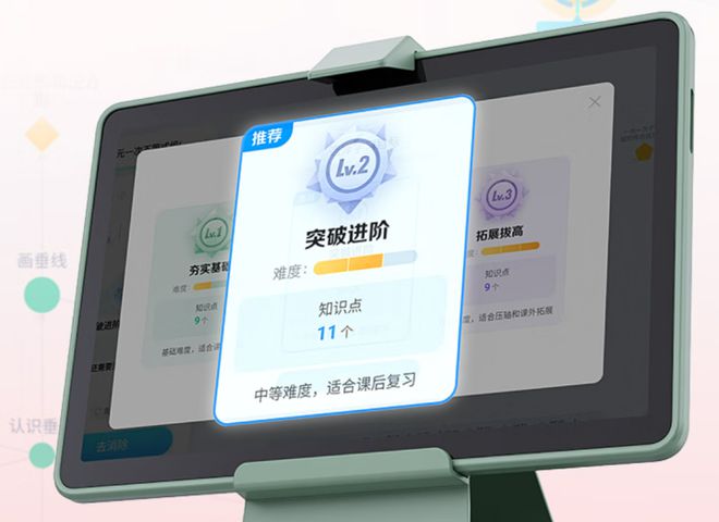 2025 Q1中國學(xué)習(xí)平板全渠道銷量同比上漲29.4%