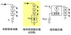 交流供電低電流LED照明中的CCR驅(qū)動(dòng)器應(yīng)用設(shè)計(jì)過(guò)程
