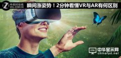 漲姿勢(shì)！兩分鐘看懂VR與AR有何區(qū)別