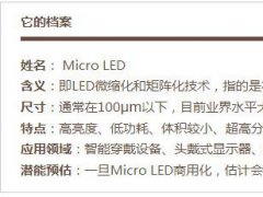 多圖秒懂Micro LED：殺手級應用 緣何未顯殺手本色？