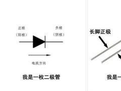 國產(chǎn)造出秒AMOLED的QLED：跟OLED有和區(qū)別？