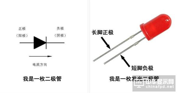 國產造出秒AMOLED的QLED：跟OLED有和區(qū)別？