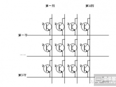 OLED無源驅(qū)動(dòng)方式、系統(tǒng)設(shè)計(jì)及其預(yù)充電技術(shù)剖析