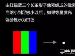 關(guān)于OLED像素排列的問題匯總及解析