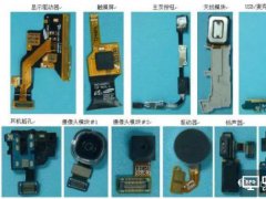 【解讀】柔性AMOLED大趨勢下的柔性FPC的市場、分類及主要參與企業(yè)現(xiàn)狀