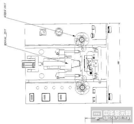一堆干貨溫暖你：OLED主要設(shè)備/材料詳細(xì)規(guī)格及廠房規(guī)劃合輯