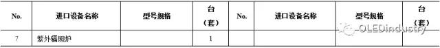 一堆干貨溫暖你：OLED主要設(shè)備/材料詳細(xì)規(guī)格及廠房規(guī)劃合輯