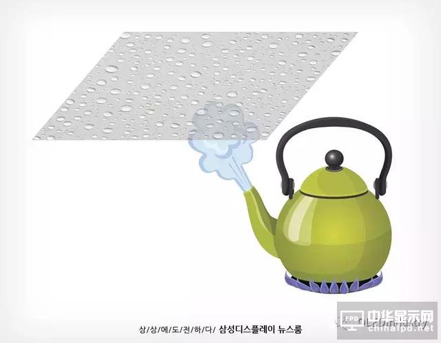 關(guān)于AMOLED制造中的蒸鍍工藝，三星是這么上課的