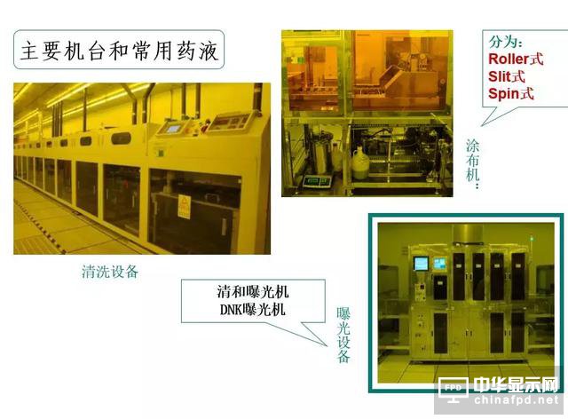 關(guān)于黃光及其100個疑問，這篇文章已全面解答