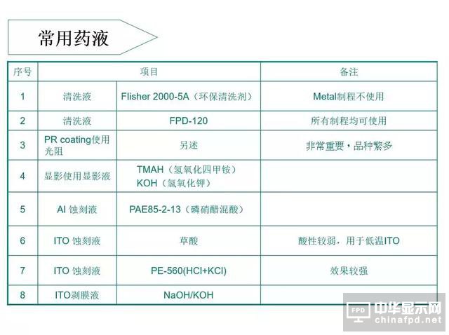 關(guān)于黃光及其100個疑問，這篇文章已全面解答