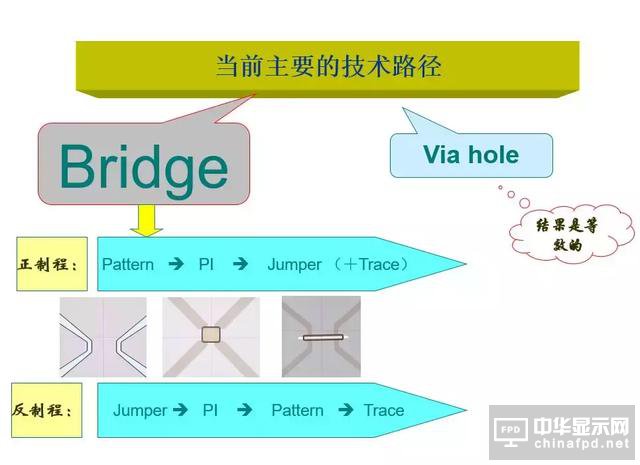 關(guān)于黃光及其100個疑問，這篇文章已全面解答