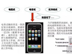關(guān)于黃光及其100個(gè)疑問，這篇文章已全面解答