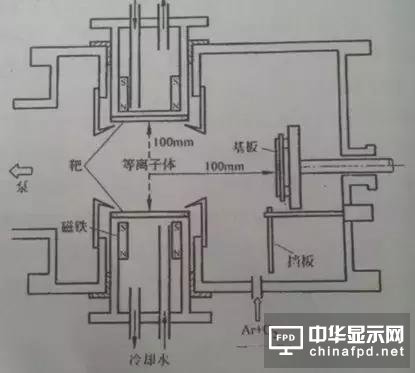 進(jìn)階篇來了！看這幾種OLED結(jié)構(gòu)是如何修煉而成的