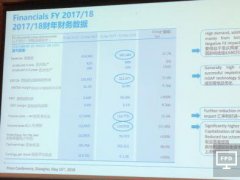 蘋果要革主板的命，PCB 廠商還有未來？